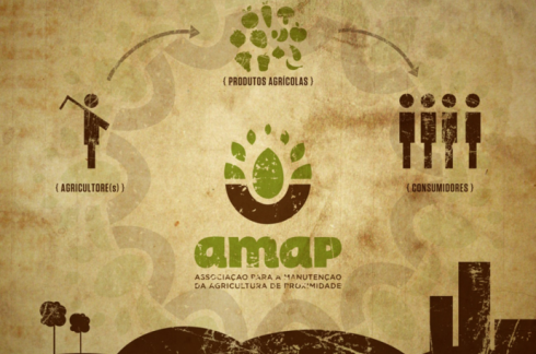 Associação para a Manutenção da Agricultura de Proximidade é apresentada no Laboratório da Paisagem