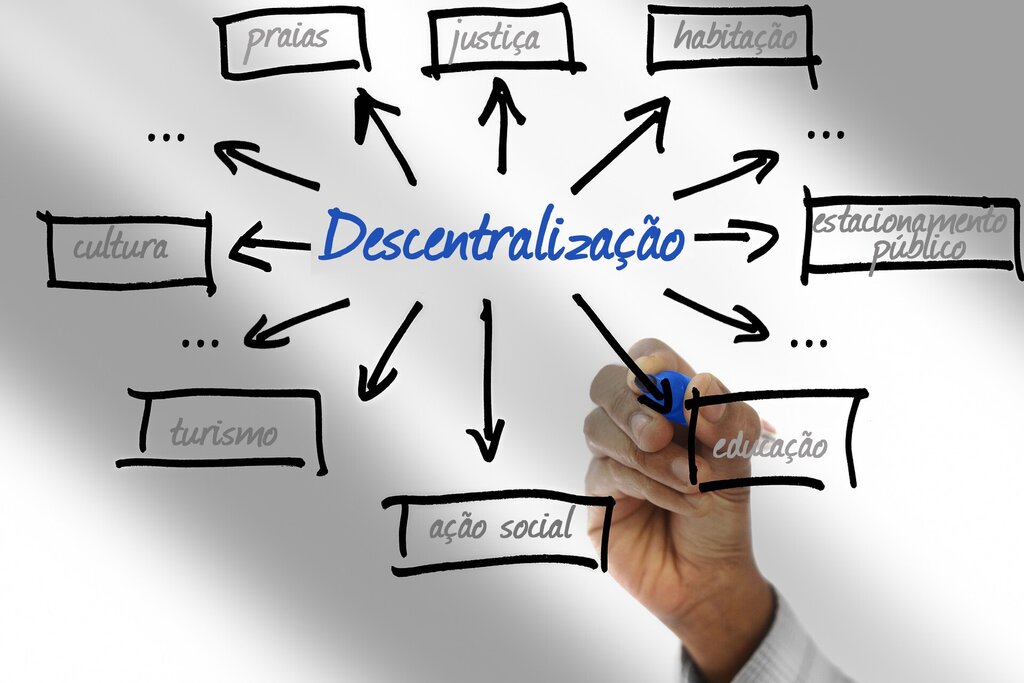 DESCENTRALIZAÇÃO DE COMPETÊNCIAS – AÇÃO SOCIAL