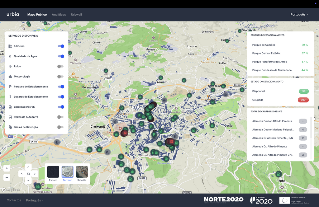Guimarães lança Plataforma Colaborativa de Gestão Urbana "URBIA"