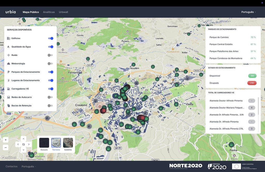 URBIA, plataforma de gestão urbana ao serviço do bem-estar coletivo e do desenvolvimento sustentável