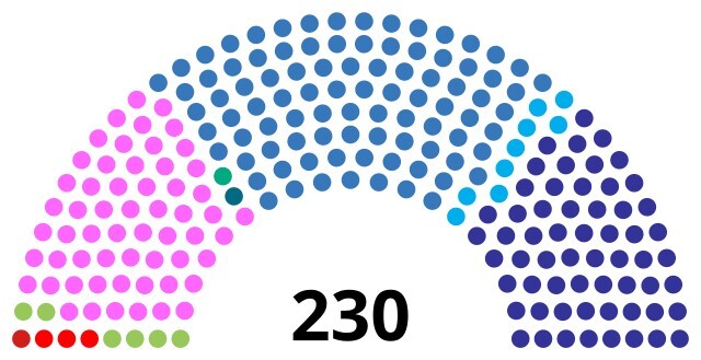 Eleição para a Assembleia da República - Mapa Oficial