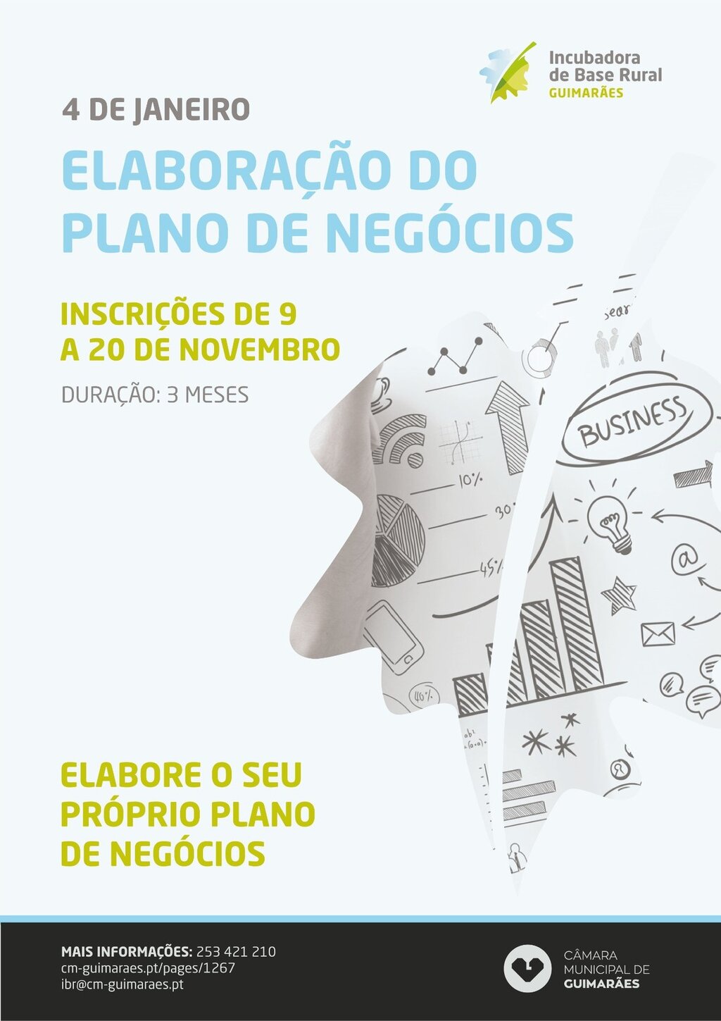 Cartaz Elaboração do Plano de Negócios